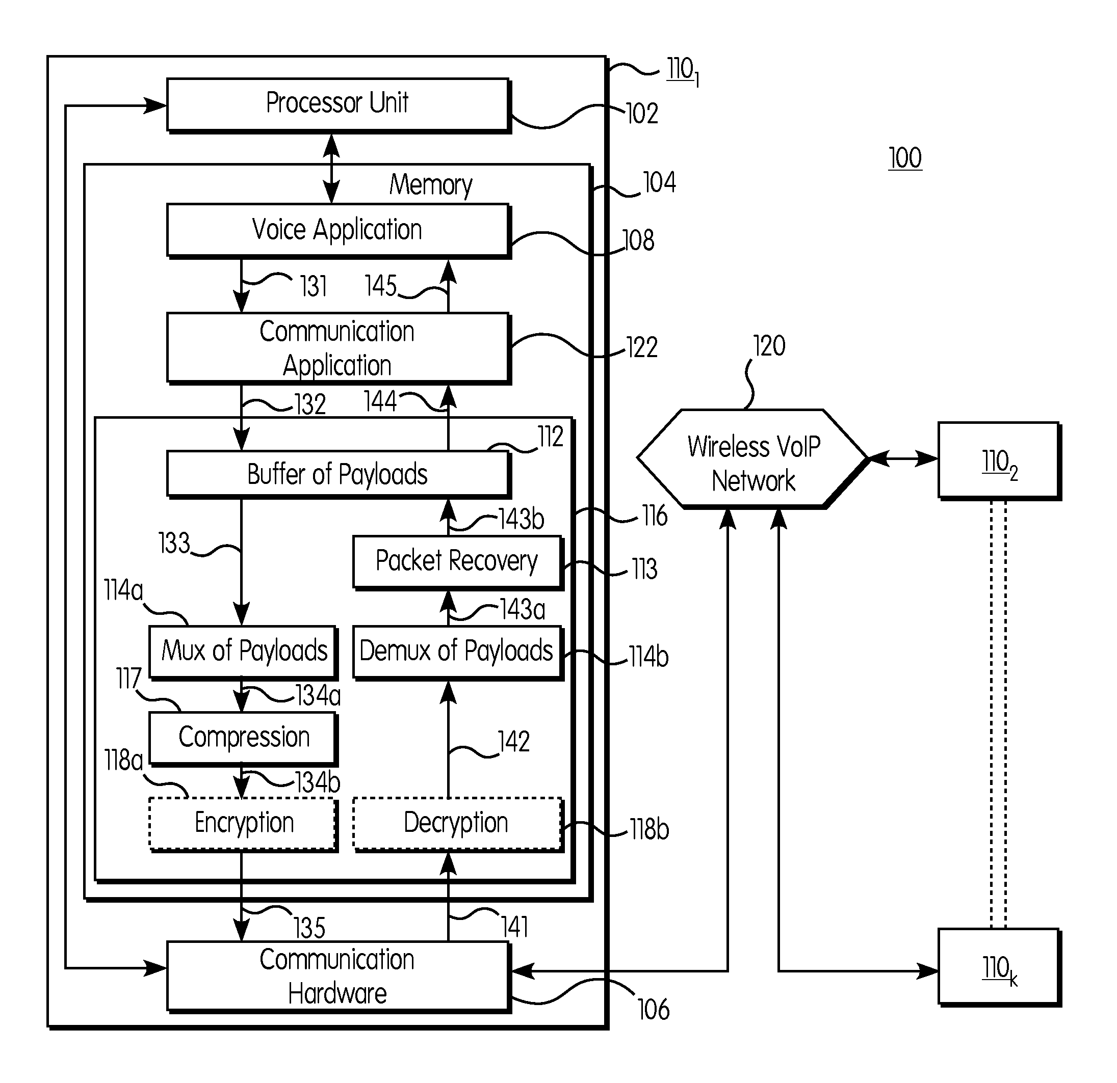 Method and system for wireless VoIP communications