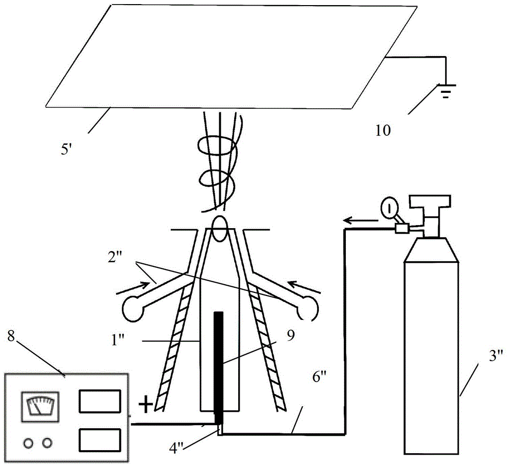 Vortex type bubble spinning device