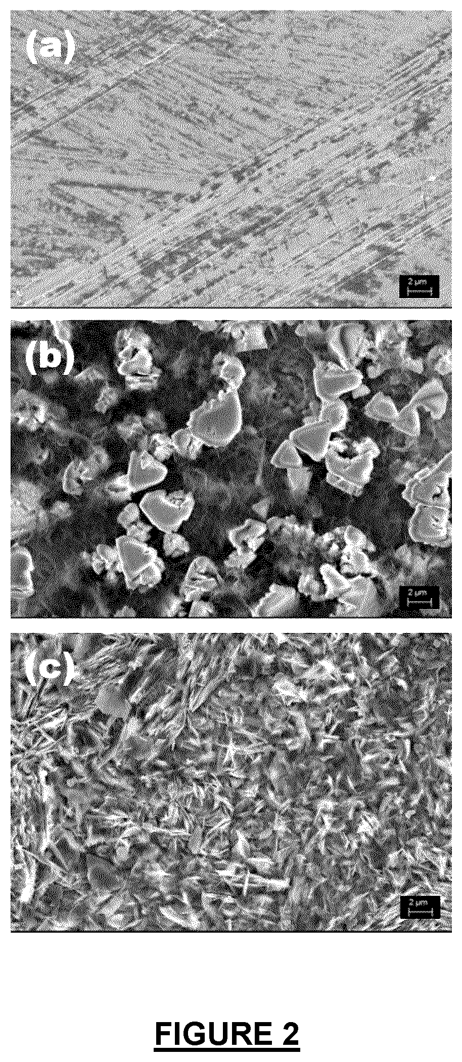 Electrolyte additives for zinc metal electrodes