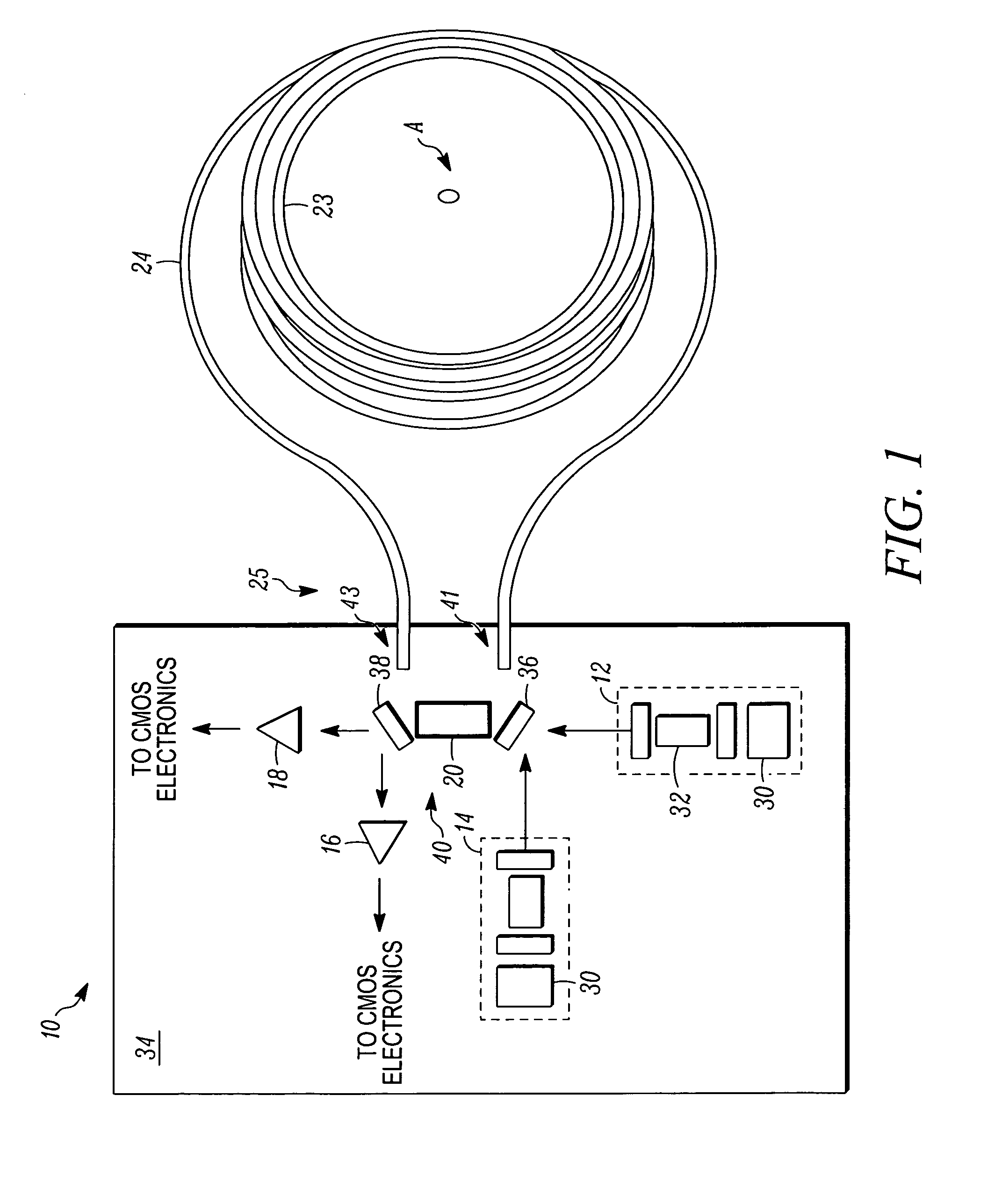 Optical resonator gyro and method for reducing resonance asymmetry errors