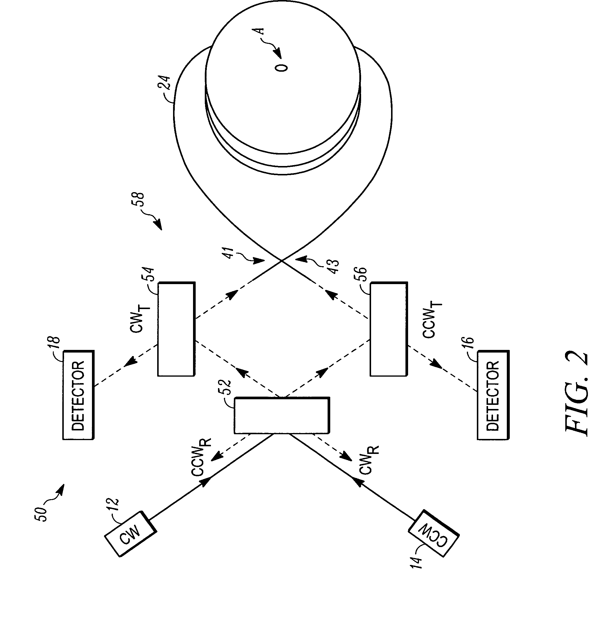 Optical resonator gyro and method for reducing resonance asymmetry errors