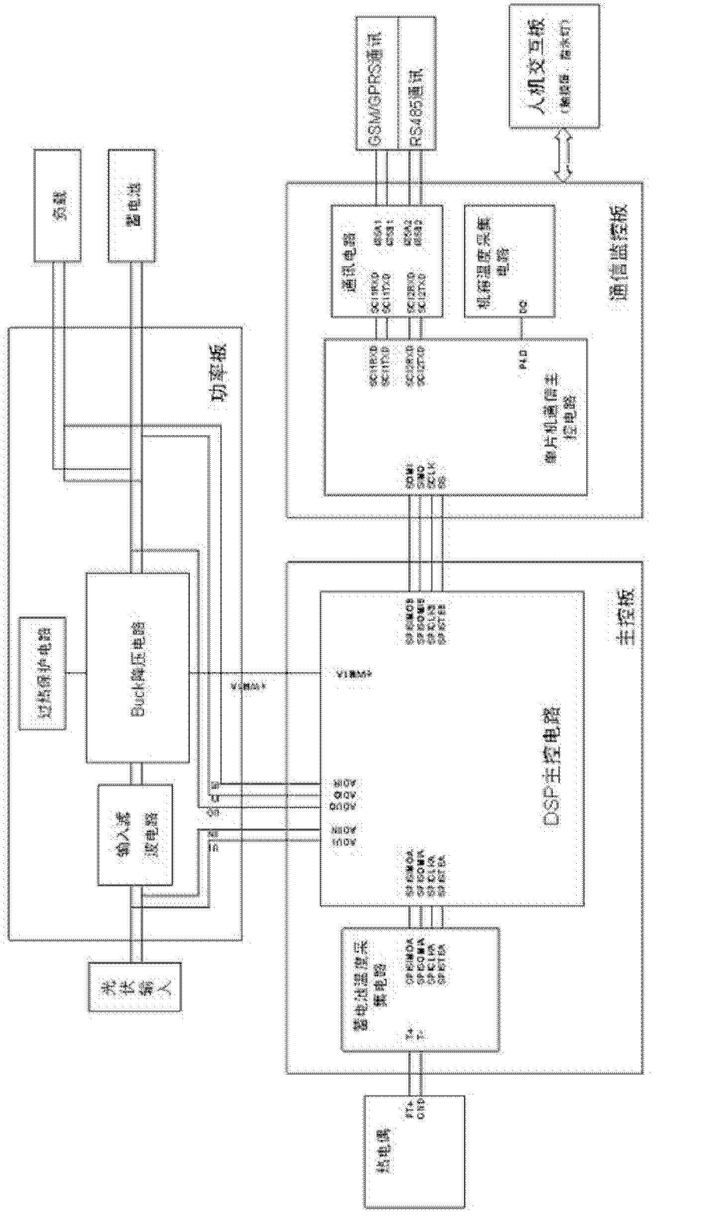 Off-grid intelligent photovoltaic controller