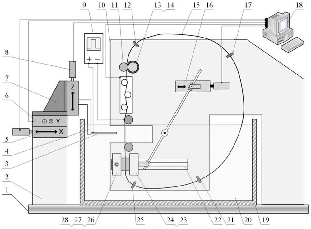 A unidirectional circular wire feeding system for electrolytic wire cutting