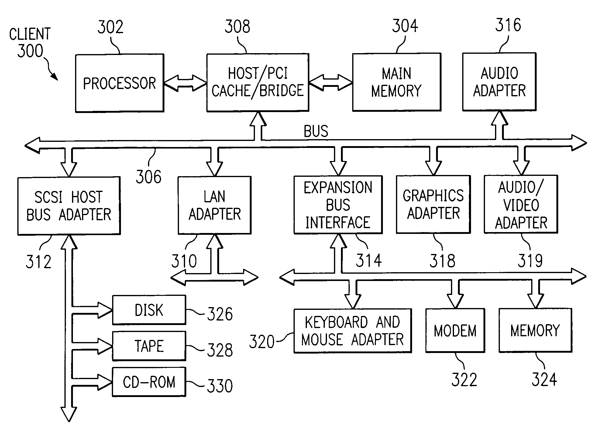 Method, apparatus, and program for creating bookmark symlinks