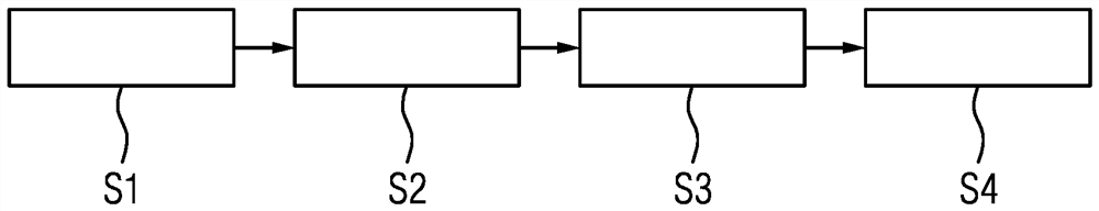 Device and method for adapting a direct current intermediate circuit by varying the voltage and adapting the phase number of a dc/dc converter