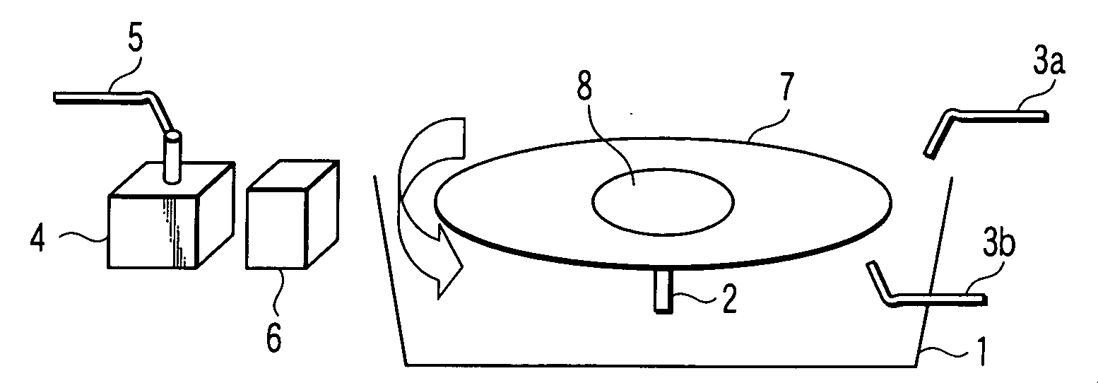 Method of manufacturing semiconductor device