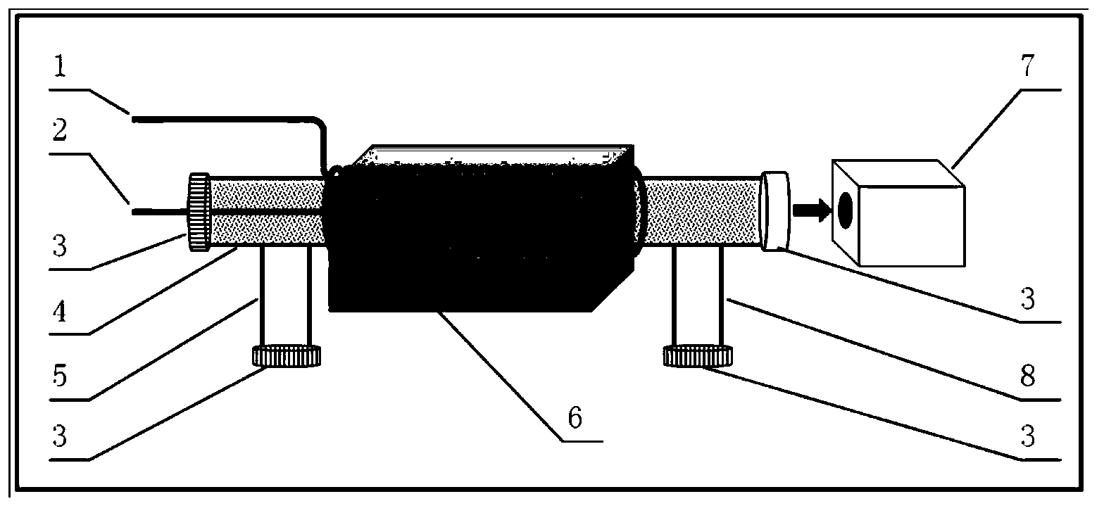 A gas chromatographic detection method for the determination of carbon-containing compounds based on carbon atomic emission spectroscopy