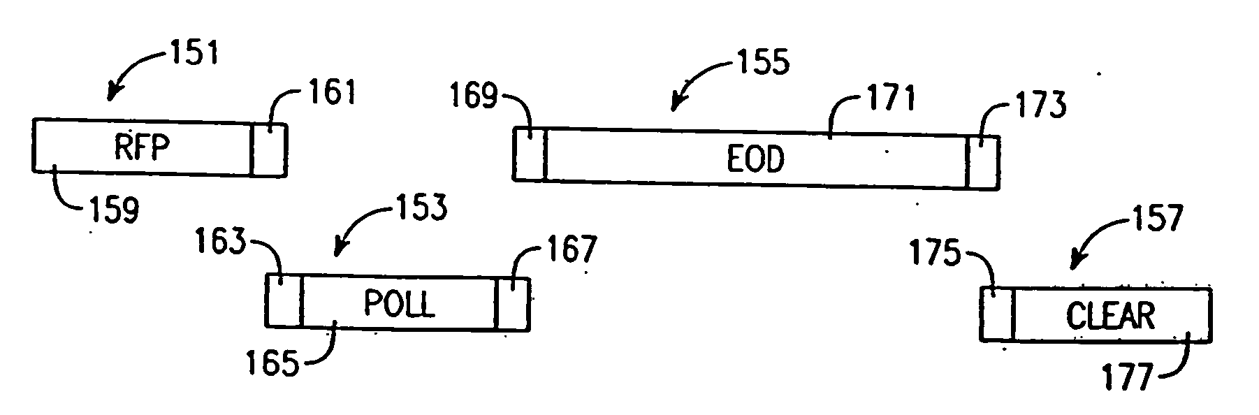 Redundant radio frequency network having a roaming terminal communication protocol