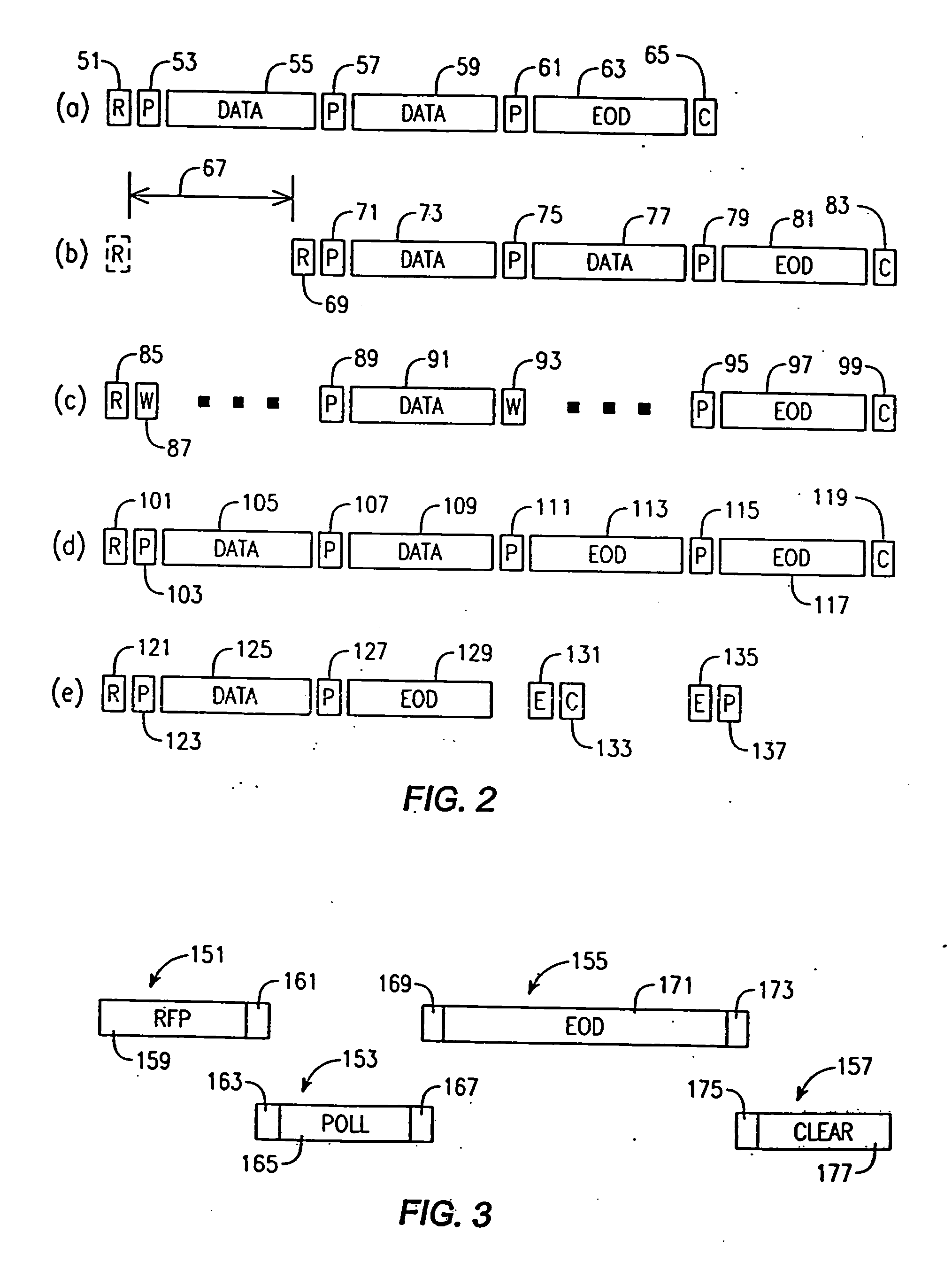 Redundant radio frequency network having a roaming terminal communication protocol