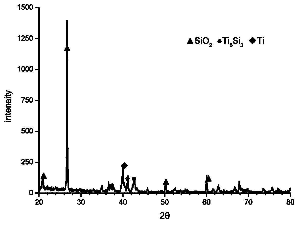 Titanium surface casting modification method for reinforcing titanium-porcelain combination strength