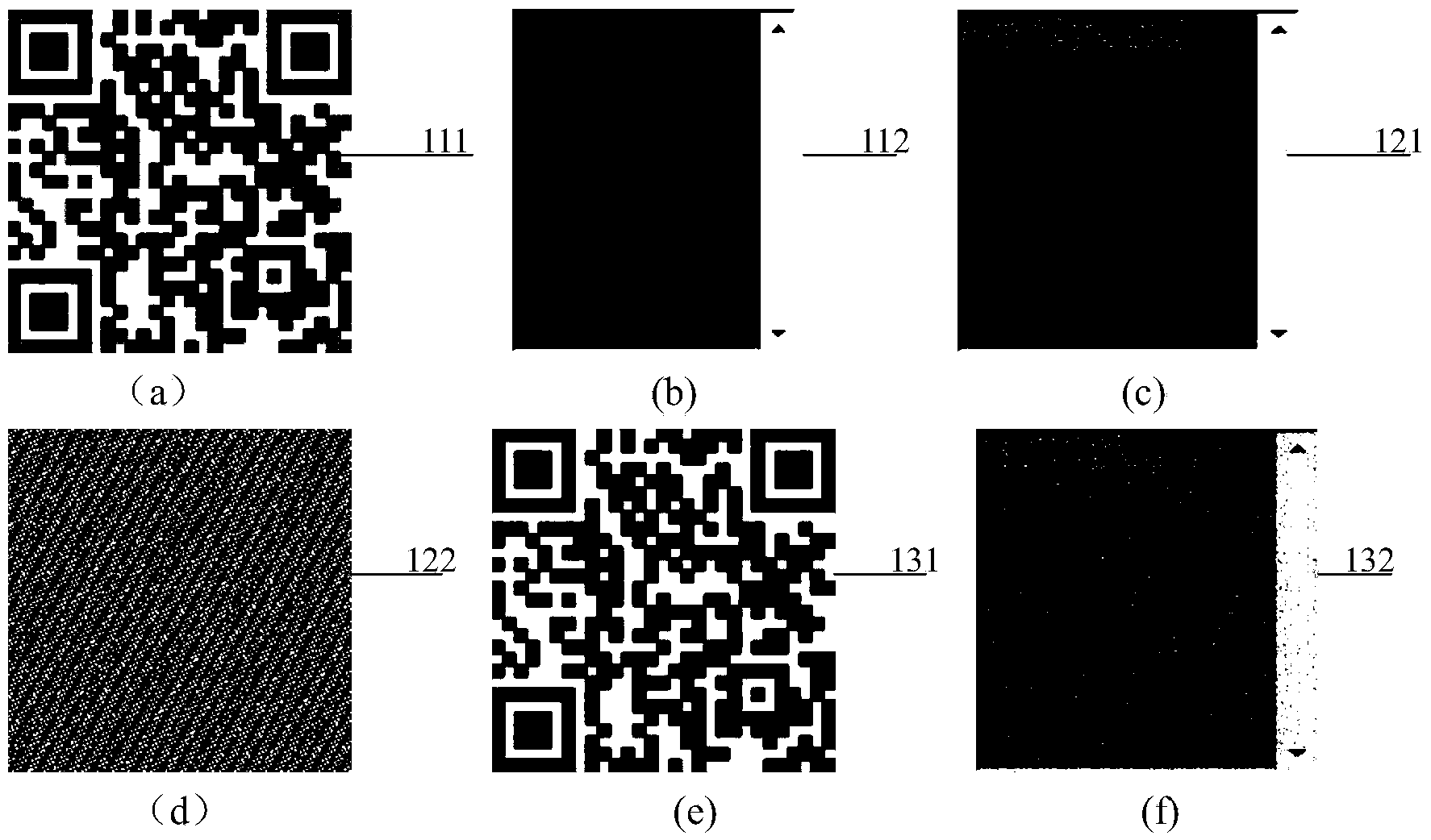 Multiple information encrypted two-dimensional code anti-counterfeiting method