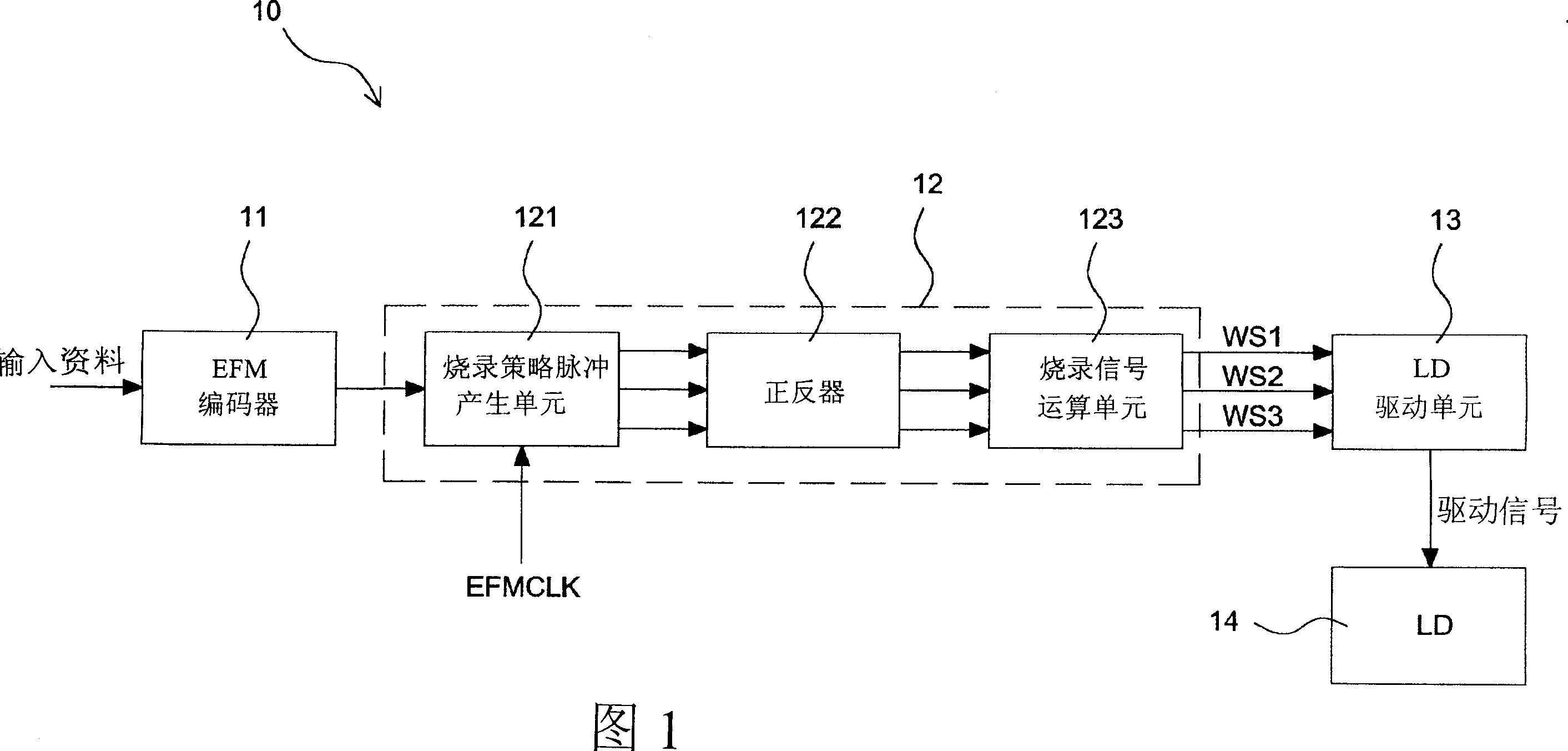 CD recording signal control circuit