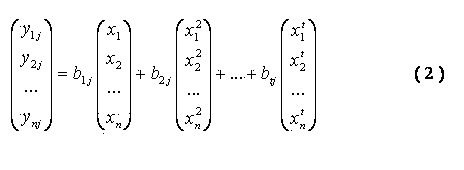 Method for determining effect of strip shape execution mechanism of metal strips