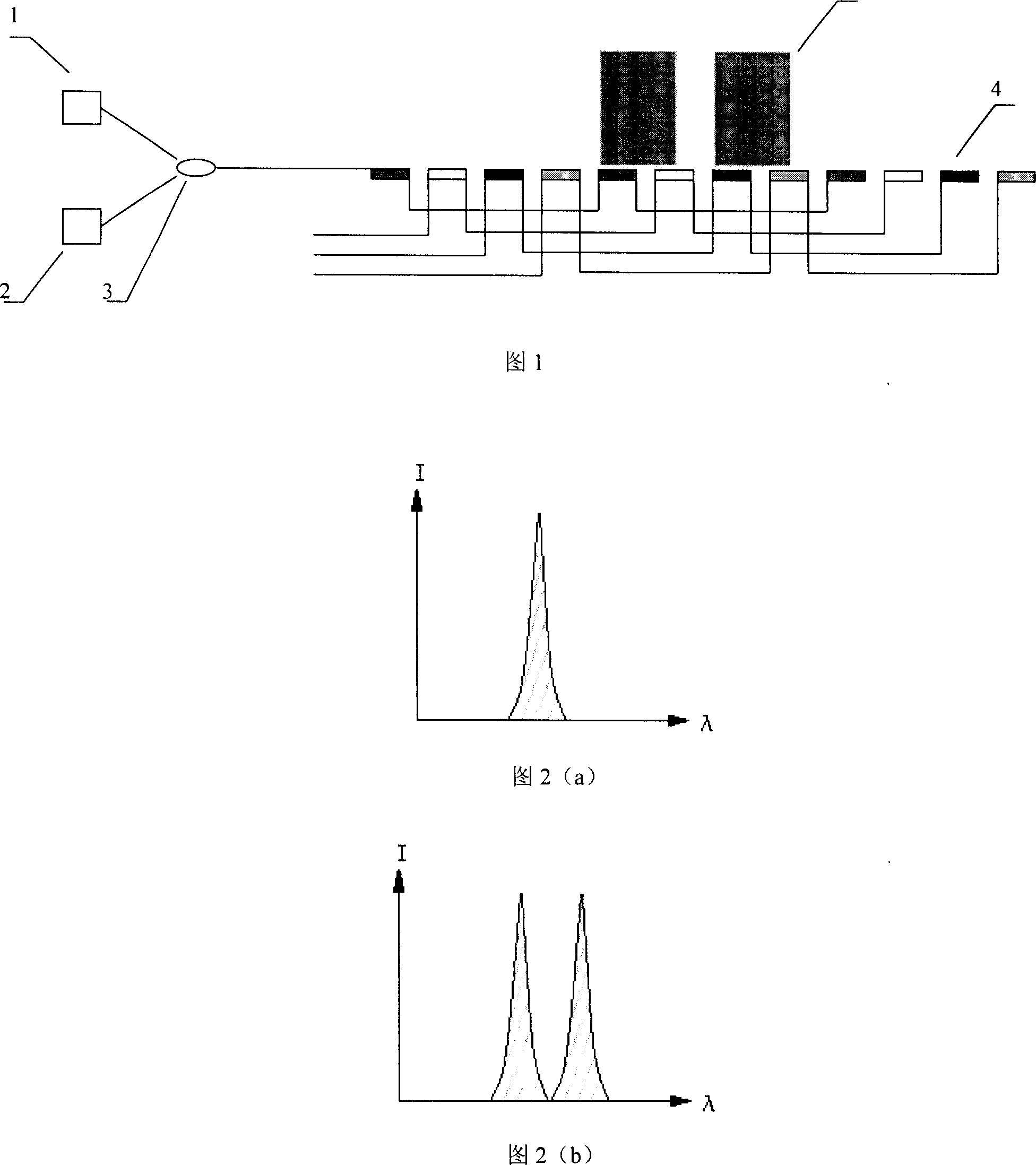 Optic fiber grating wheel shaft identifying system