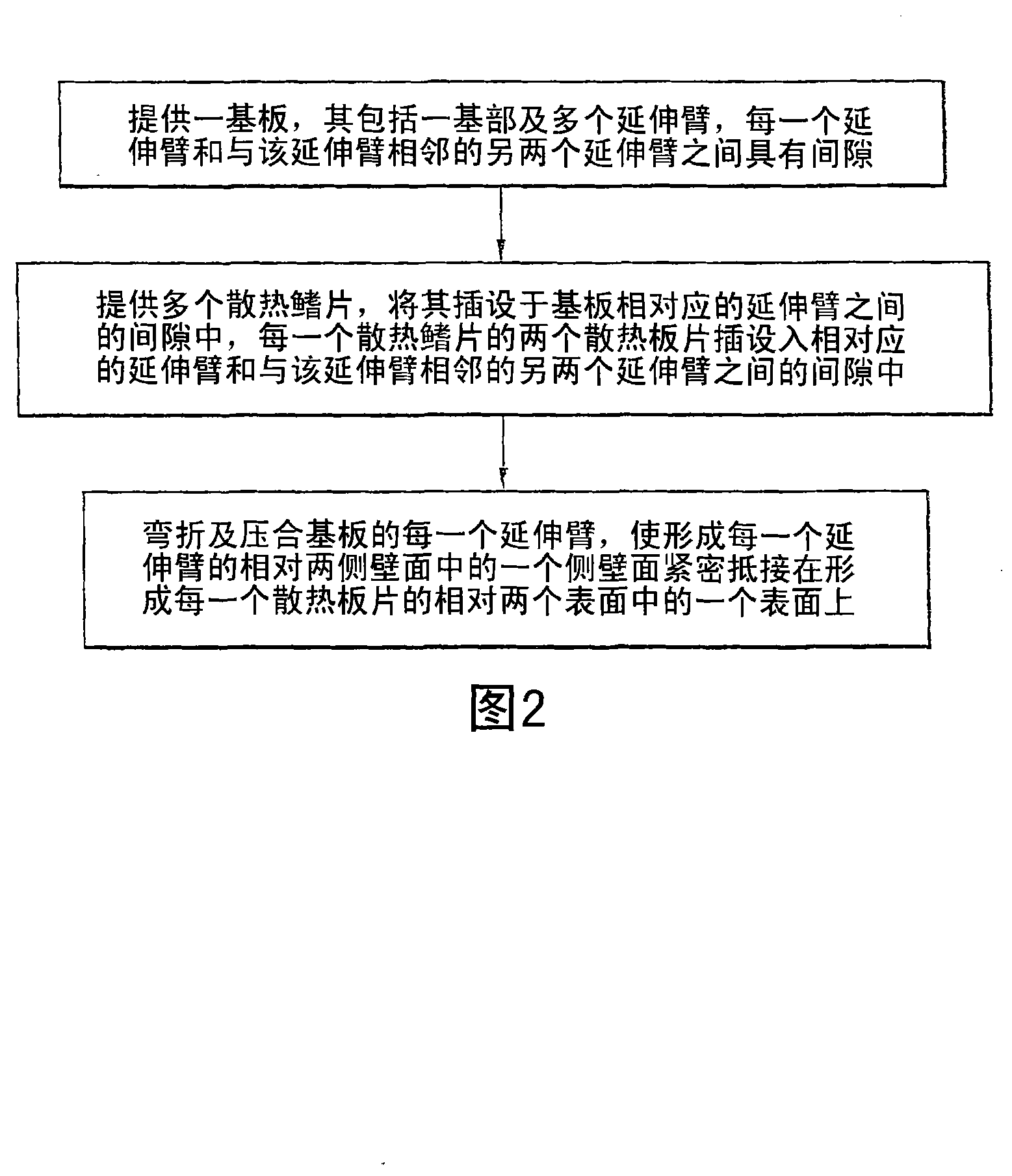 Method for manufacturing radiator with radiating fins and structure of radiator