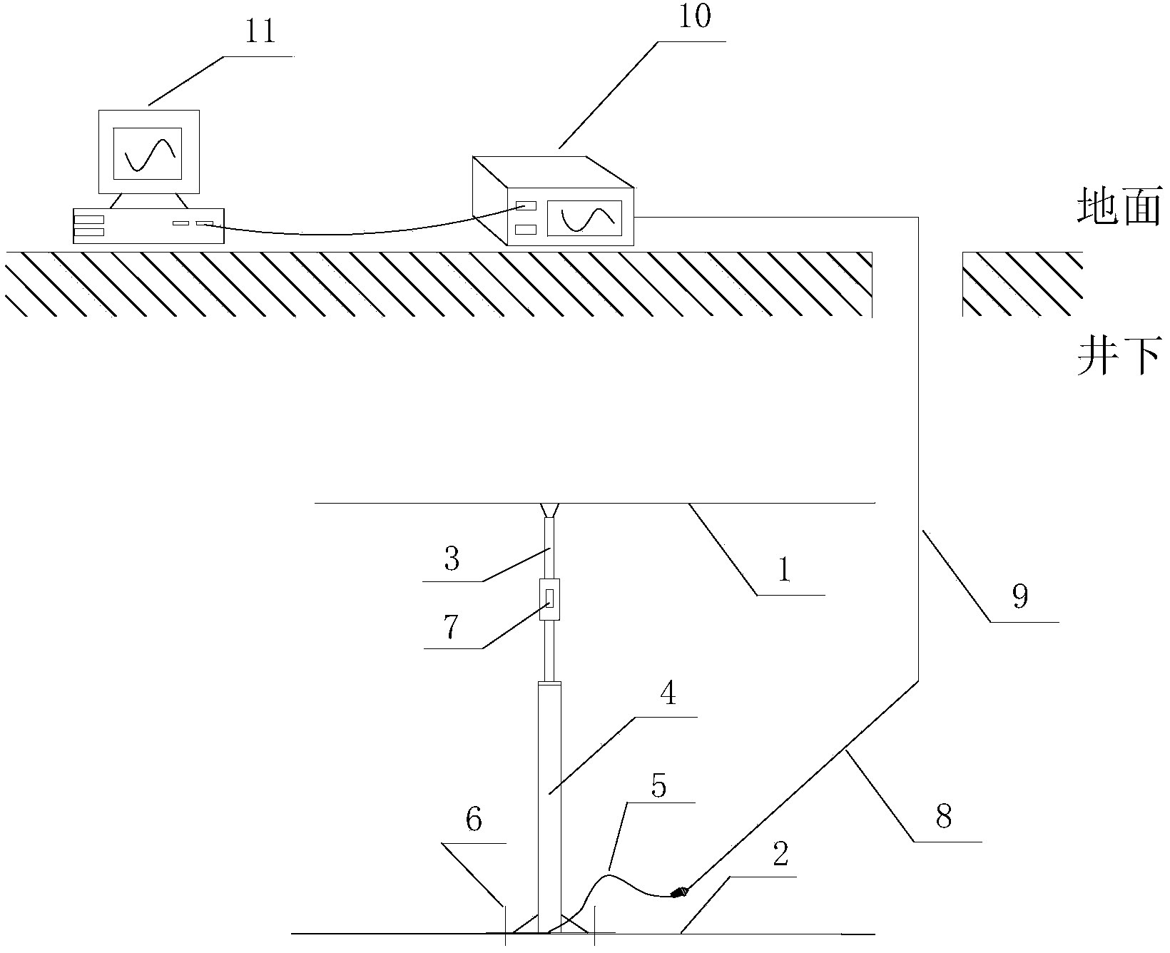 Coal mine paste filler online monitoring system based on optical fiber grating sensing