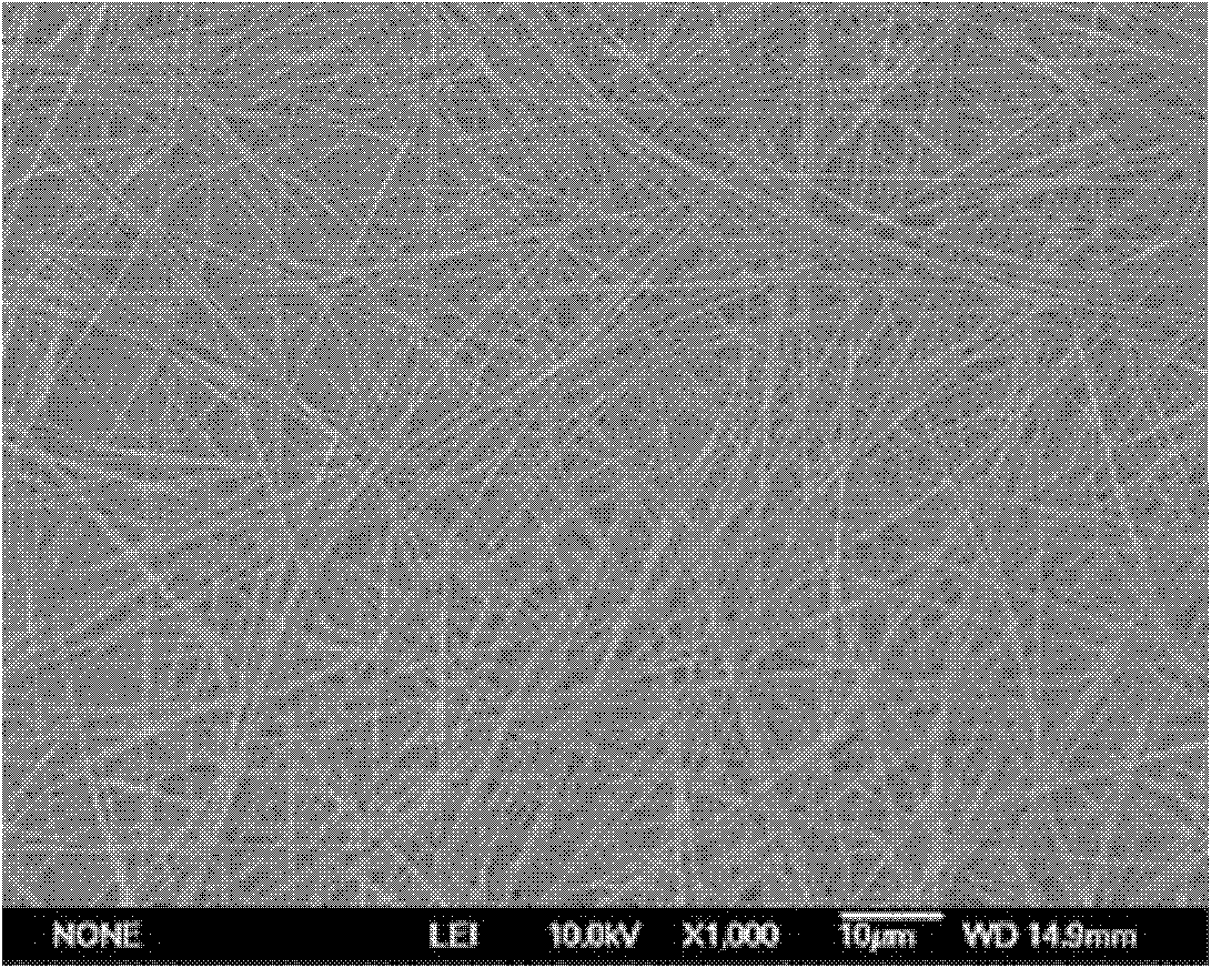 Method for preparing vanadium disulphide nano powder