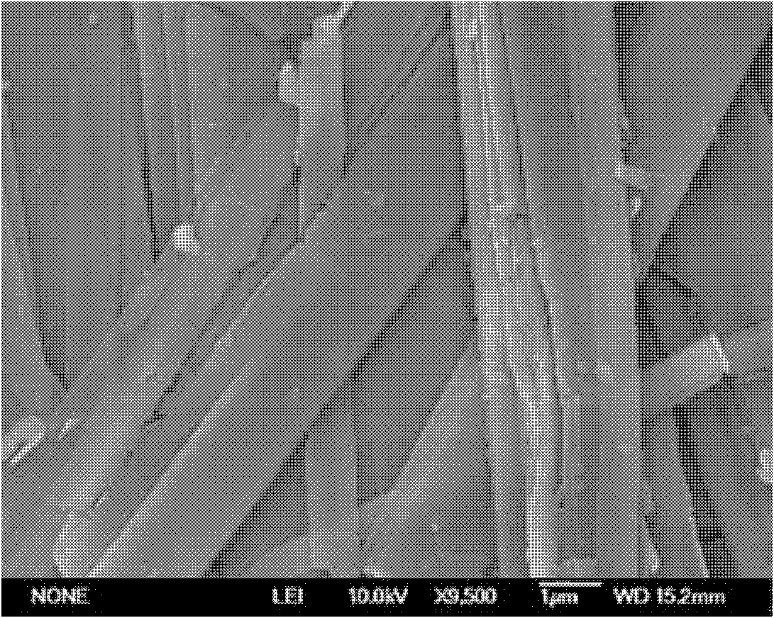 Method for preparing vanadium disulphide nano powder