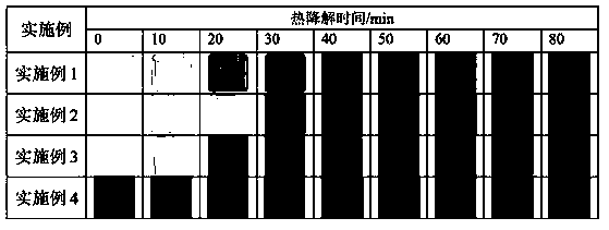 Calcium-zinc stearate and adipic acid di-maltitol ester PVC stabilizer and manufacturing method thereof