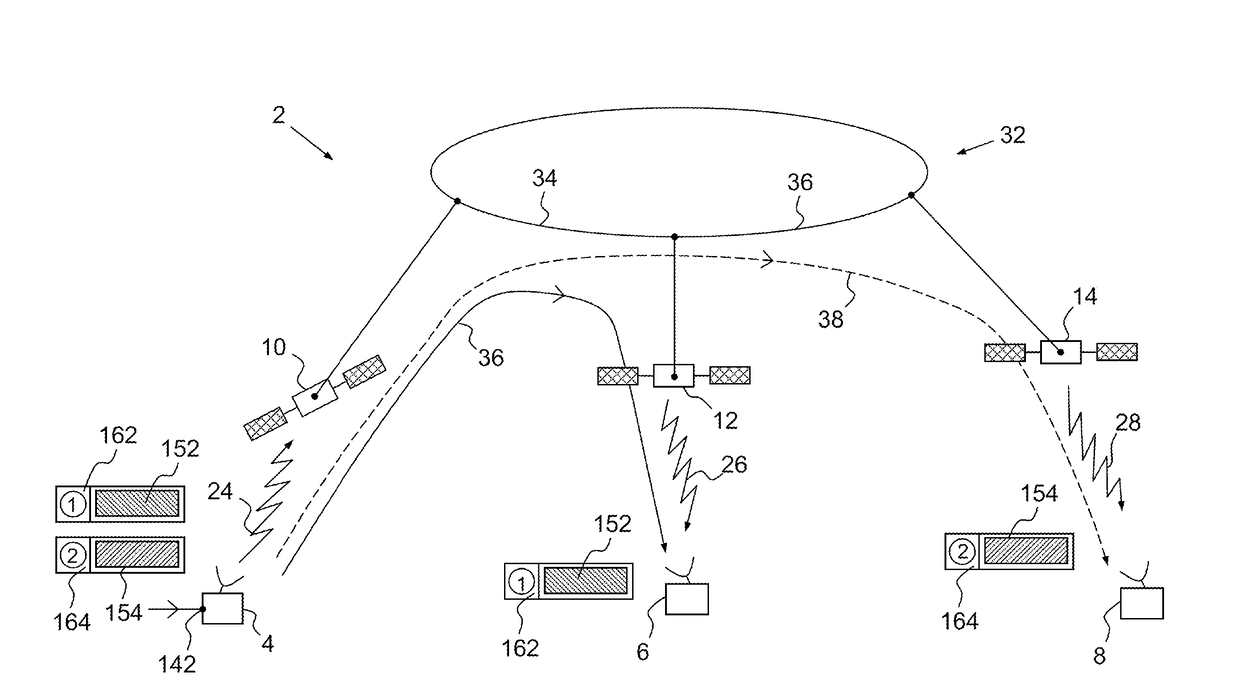 Method for transparent on-board routing of data packets at very high bit rate in a space telecommunication system using a network of at least one regenerative satellite(s)