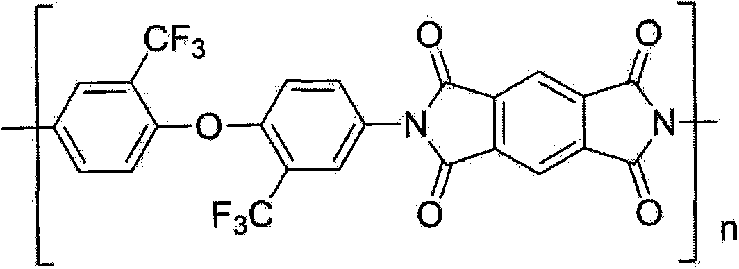 Soft transparent polyimide film