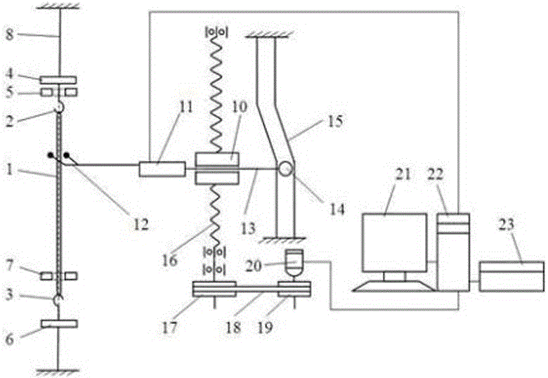 Testing device and method of thermal shrinkage rate of chemical fiber filaments