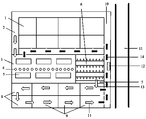 Aquaculture water-break bypass treatment and ecological repairing circulation treatment method