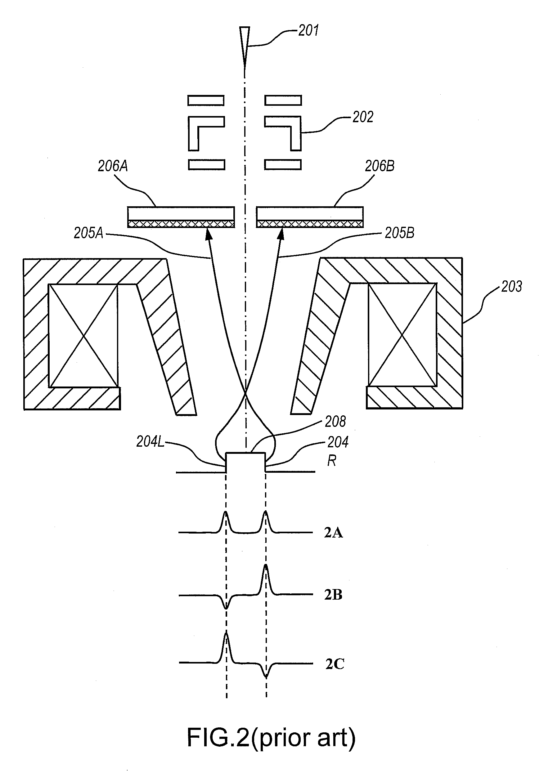 Charged particle detection devices