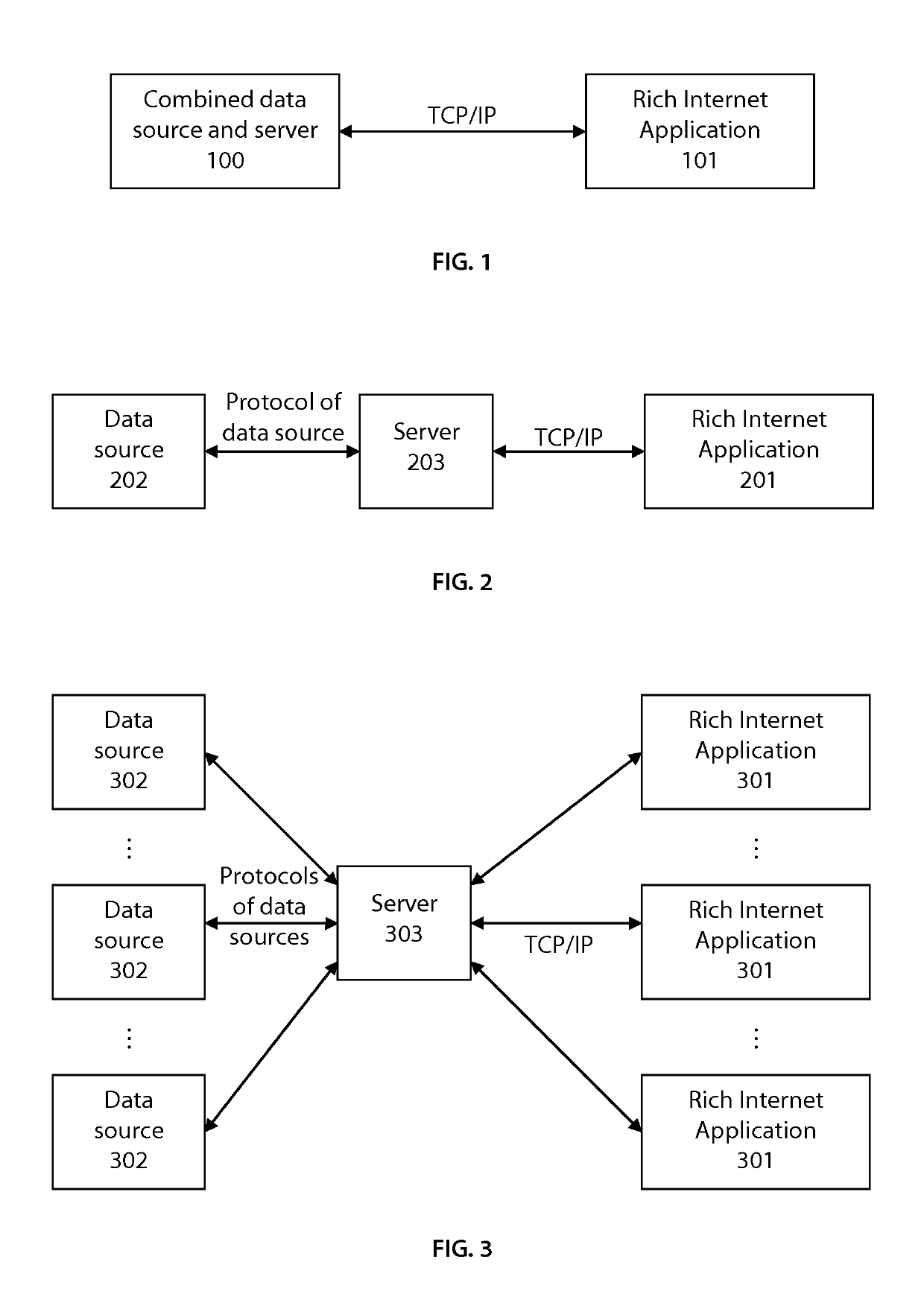 System and method for providing real-time data