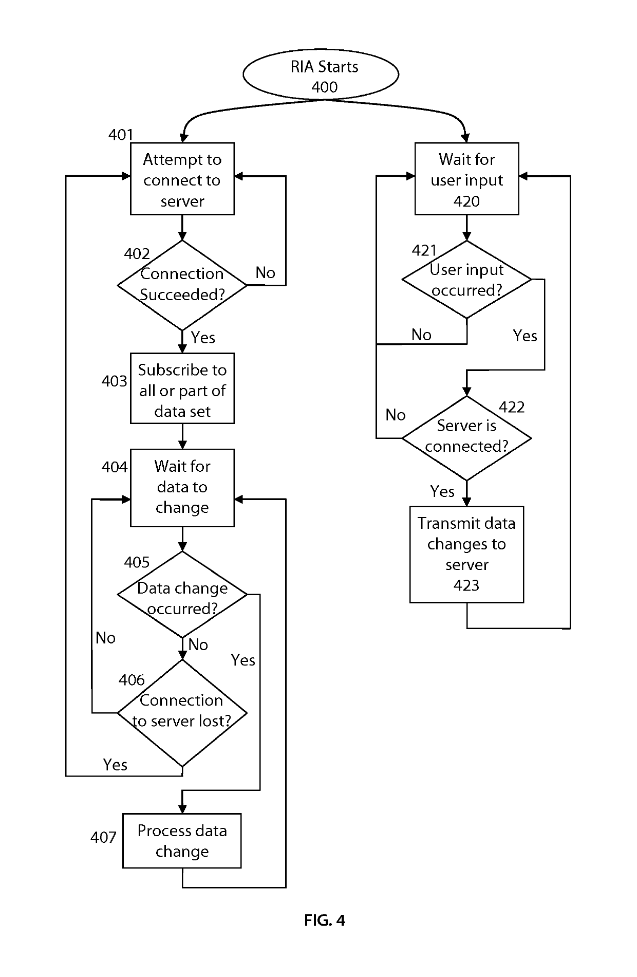 System and method for providing real-time data