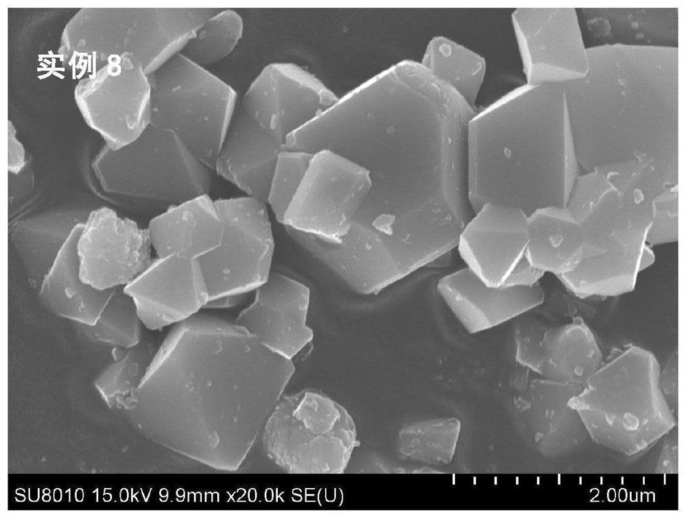 Metal oxide modified positive electrode material and preparation method thereof, lithium battery and electric equipment