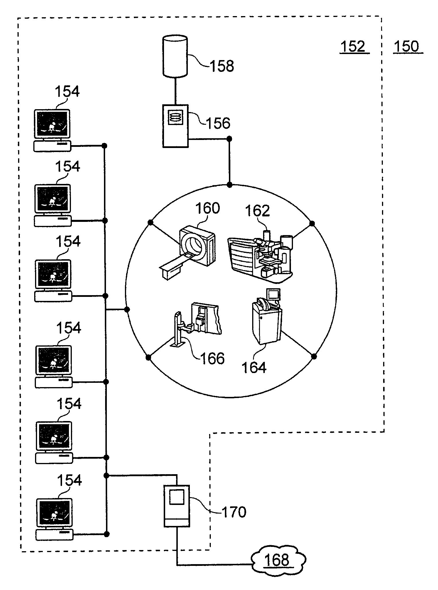 Automated Detection of Cell Colonies and Coverslip Detection Using Hough Transforms