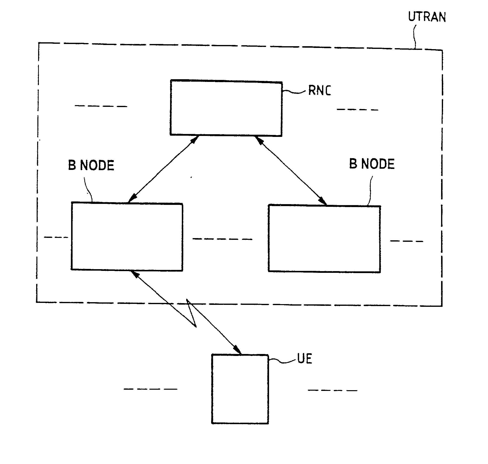 Method of controlling transmission power in a mobile radio system