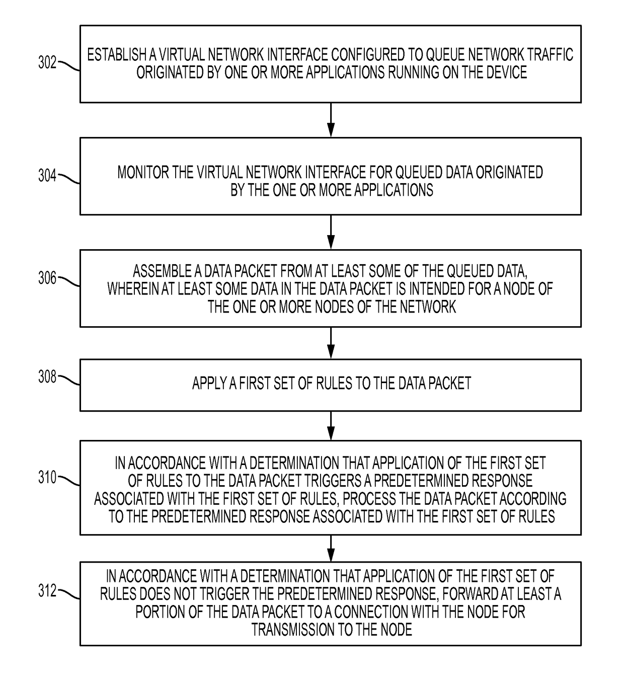 Mobile device-based intrusion prevention system