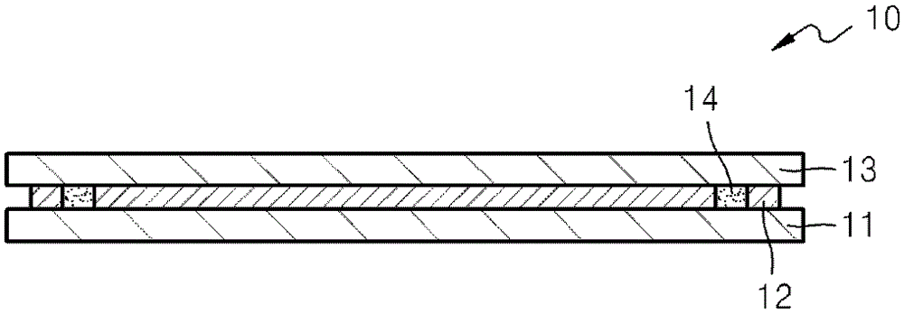 Encapsulation sheet, flat panel display device thereof, and method for manufacturing the flat panel display device
