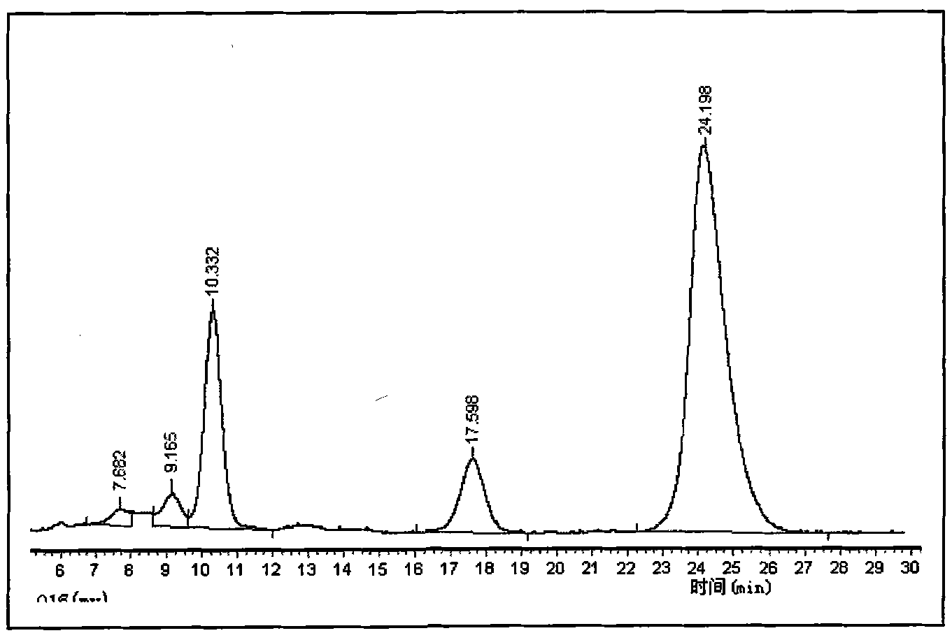 Method for preparing xylitol and L-arabinose mixed crystal from xylose mother liquid