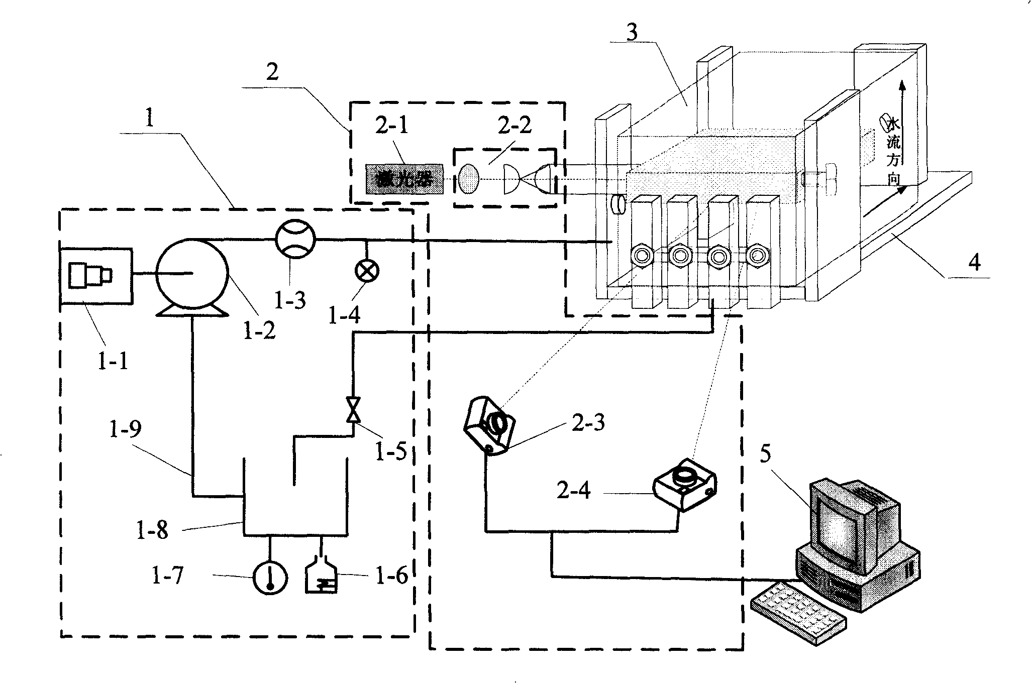 Car engine cooling water jacket flow field test system