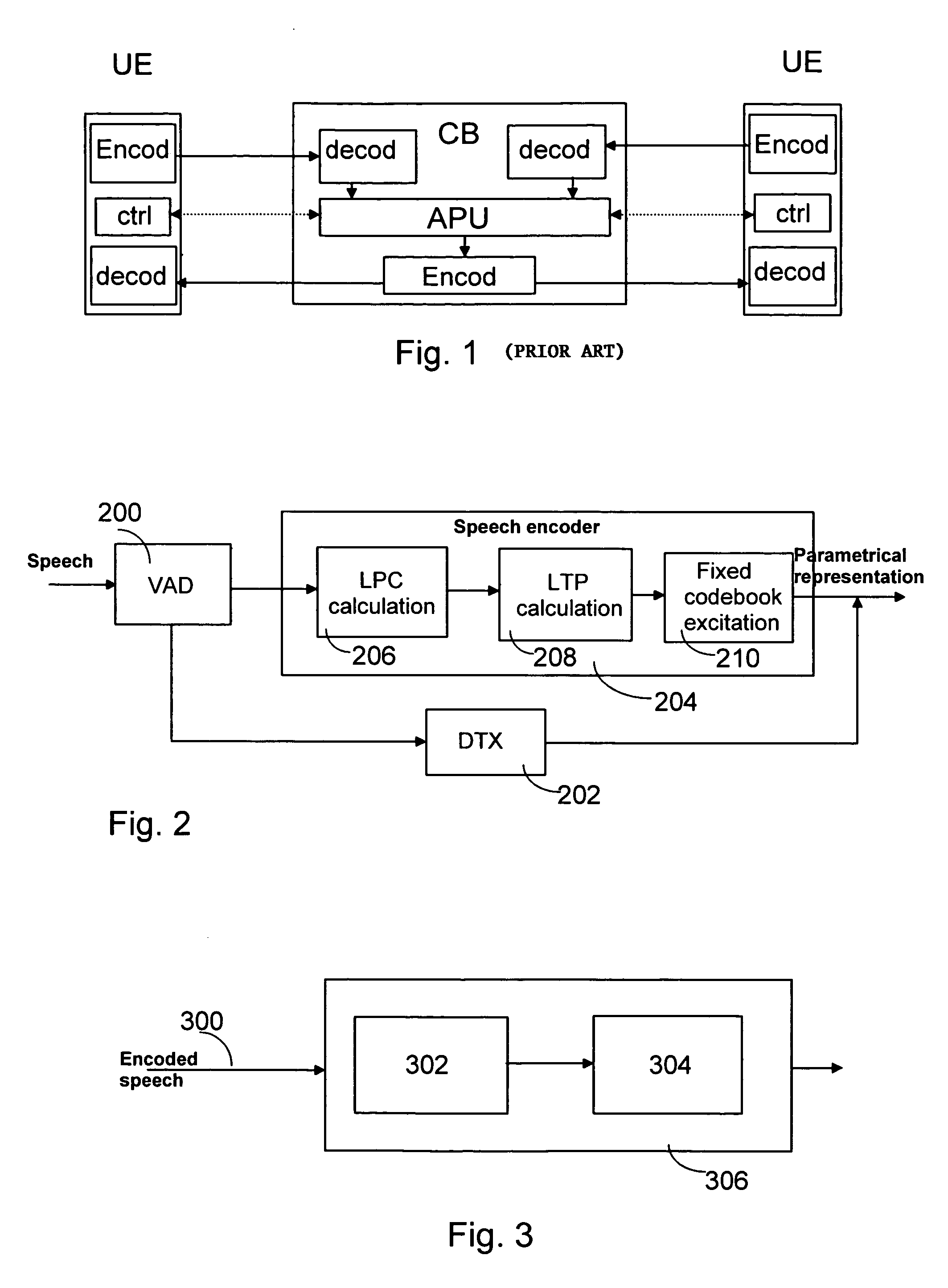 Spatialization arrangement for conference call