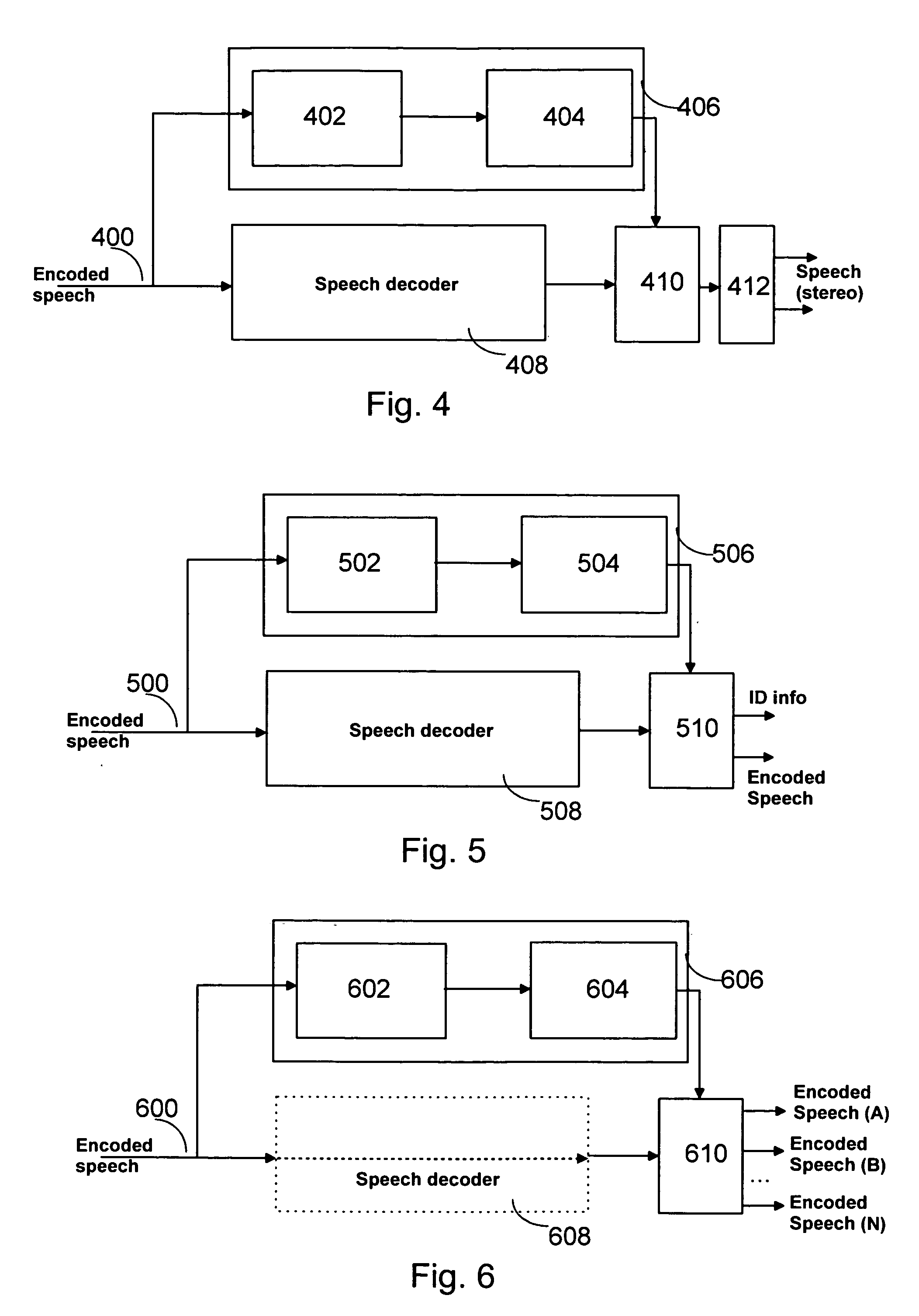 Spatialization arrangement for conference call