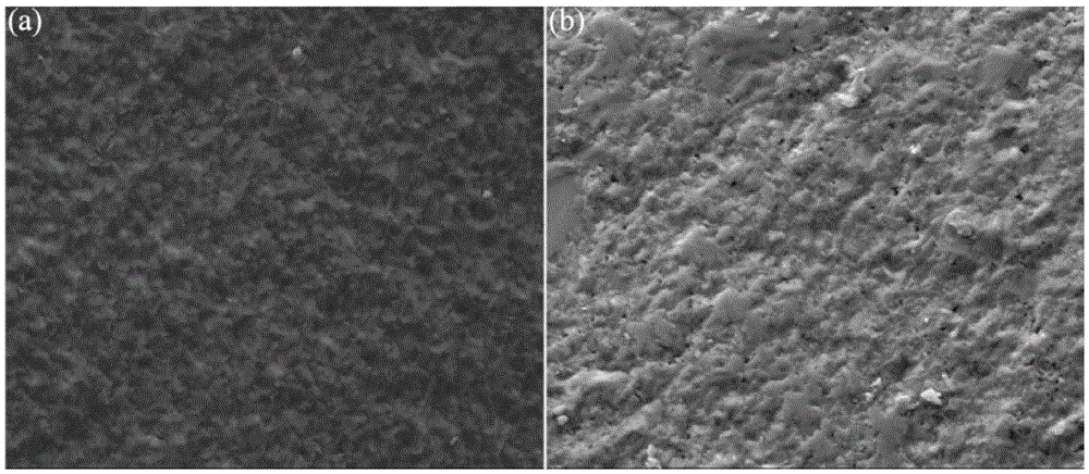 Method for preparing nanometer SiC composite Mg-Si-Sn-based thermoelectric material