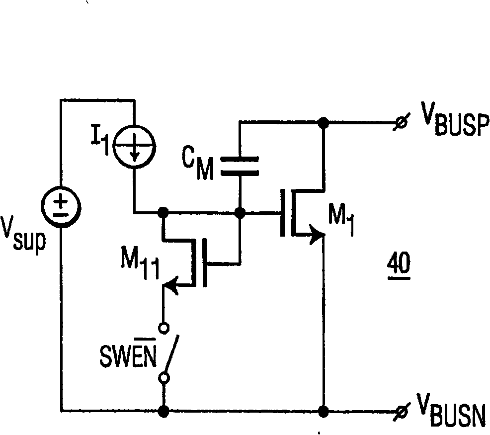 Turn-on bus transmitter with controlled slew rate