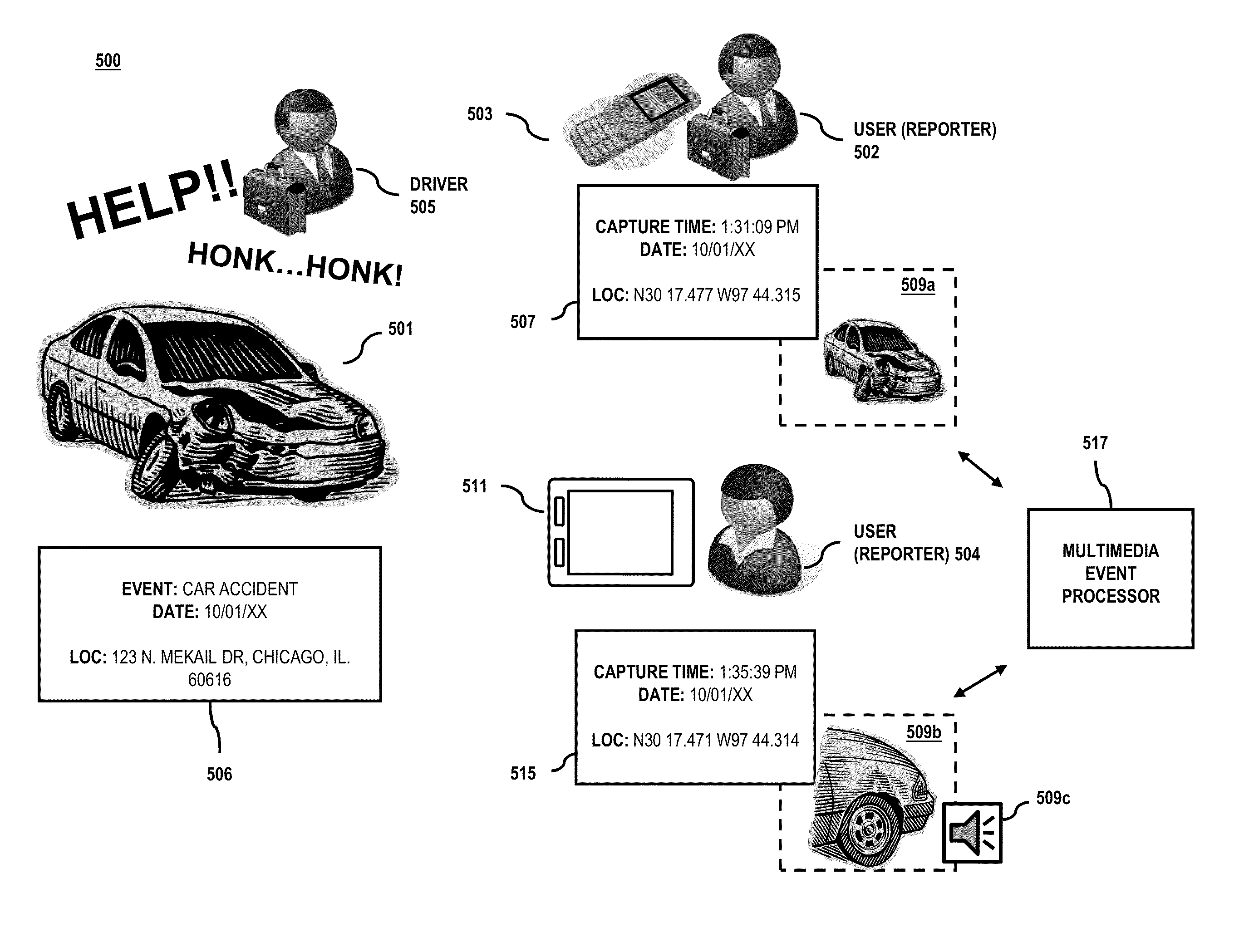 Method and system for generating emergency notifications based on aggregate event data