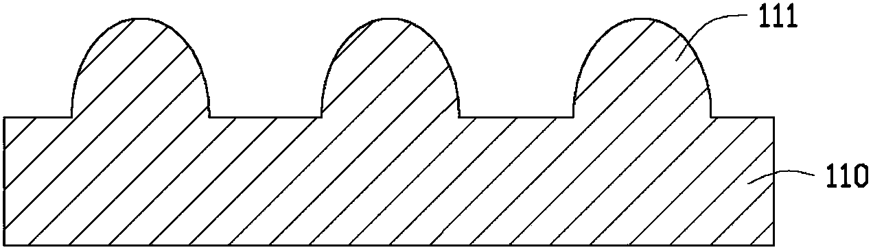 Light emitting diode manufacturing method