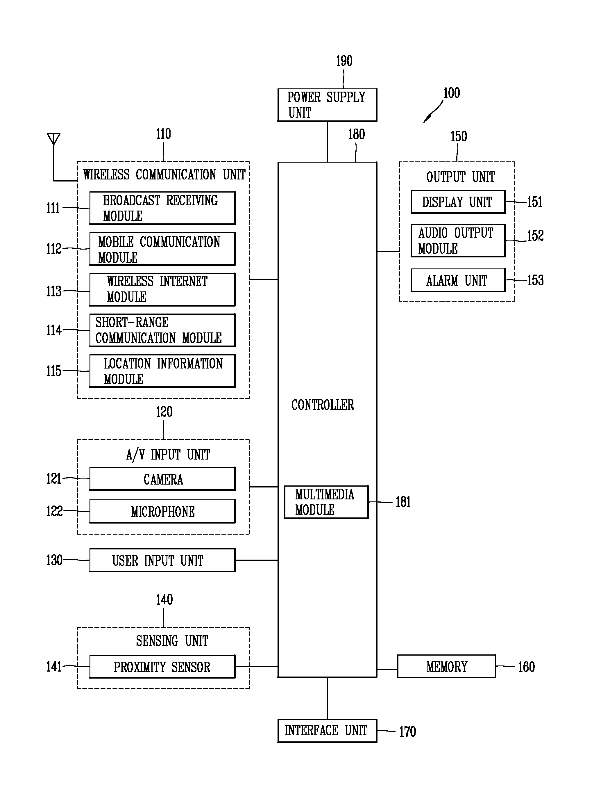 Mobile terminal and audio zooming method thereof