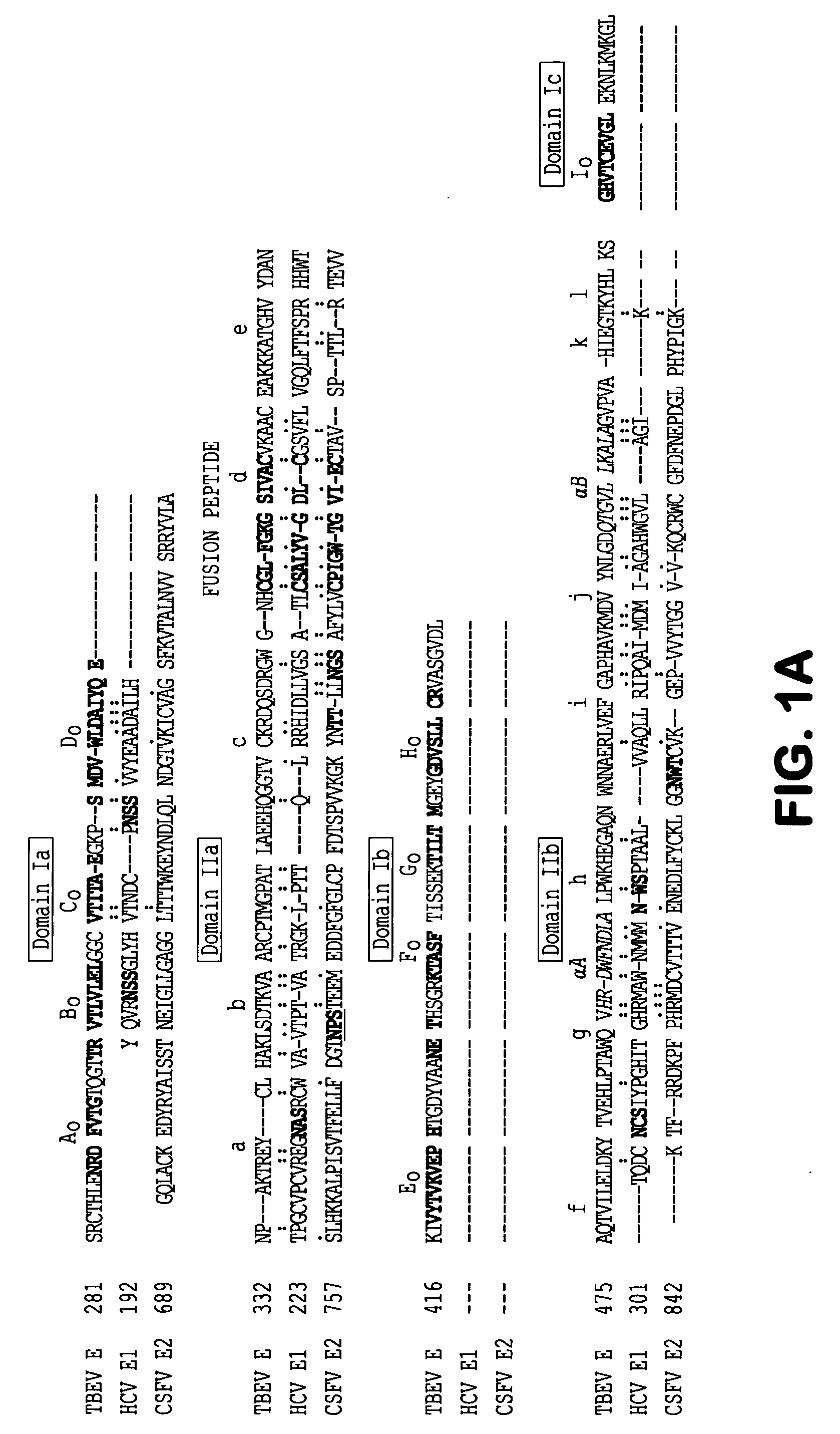 Flavivirus fusion inhibitors