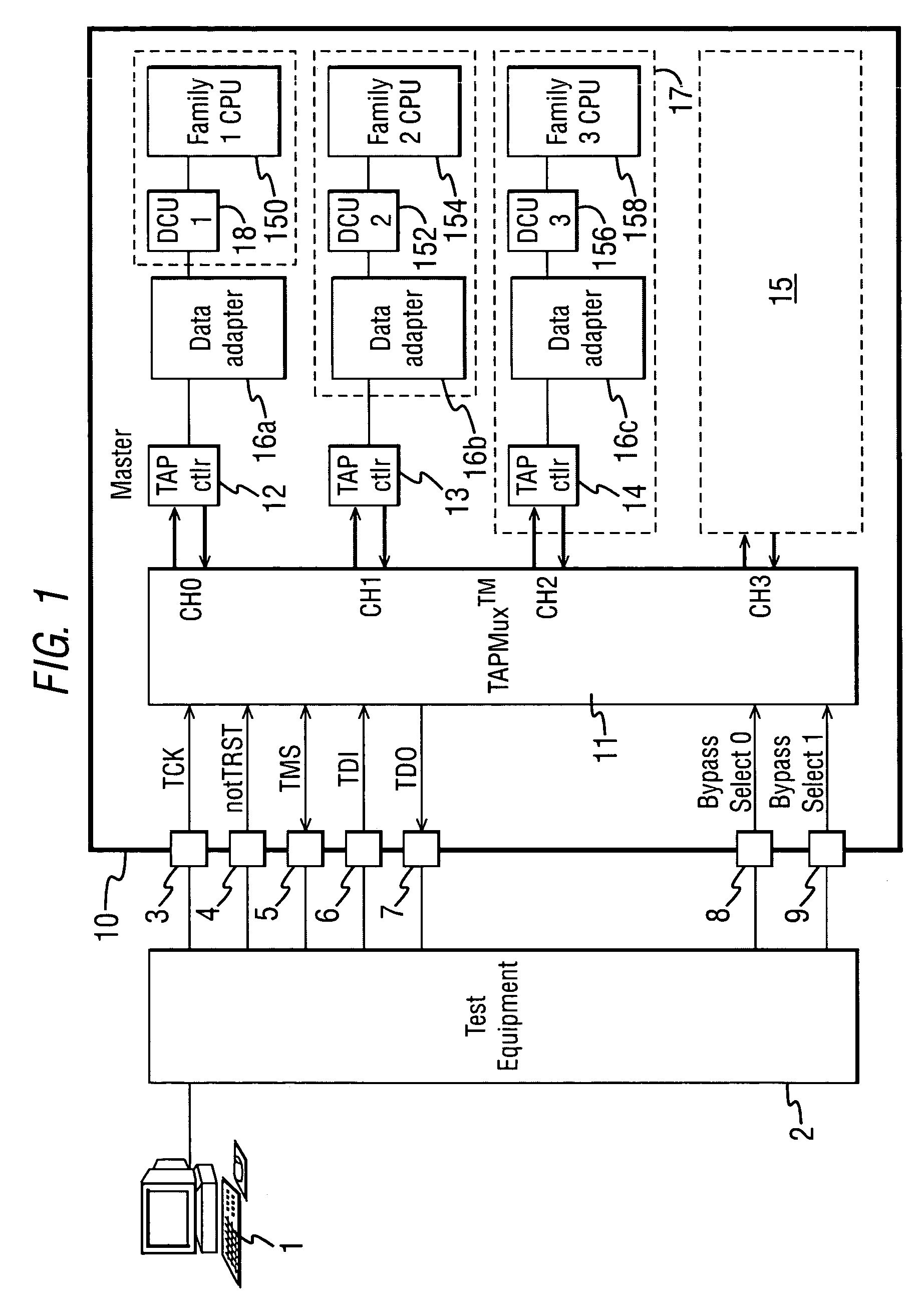 Tap multiplexer