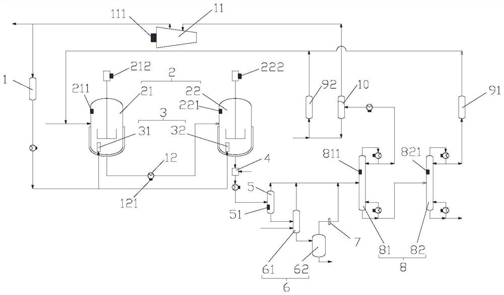 Intelligent strengthening system and process for preparing polyethylene based on solution method