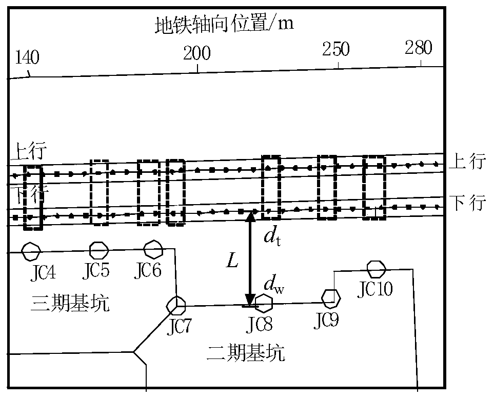 Prediction method for vertical deformation of existing subway tunnel adjacent to foundation pit engineering