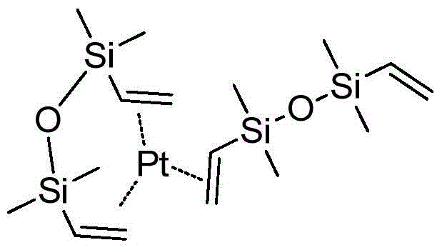 Synthesis method of special catalyst for addition-type high refractive index LED encapsulation resin