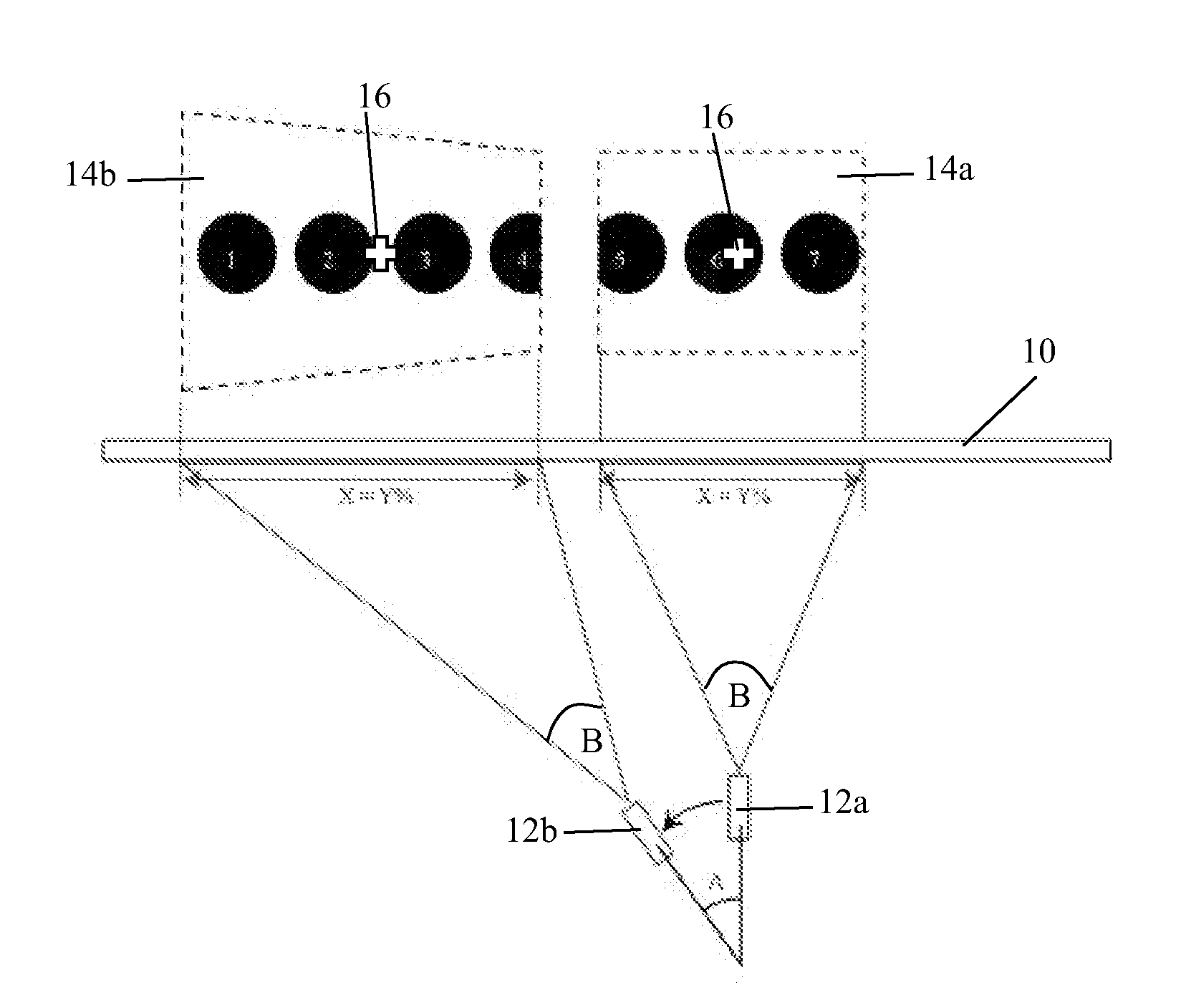 Projection method